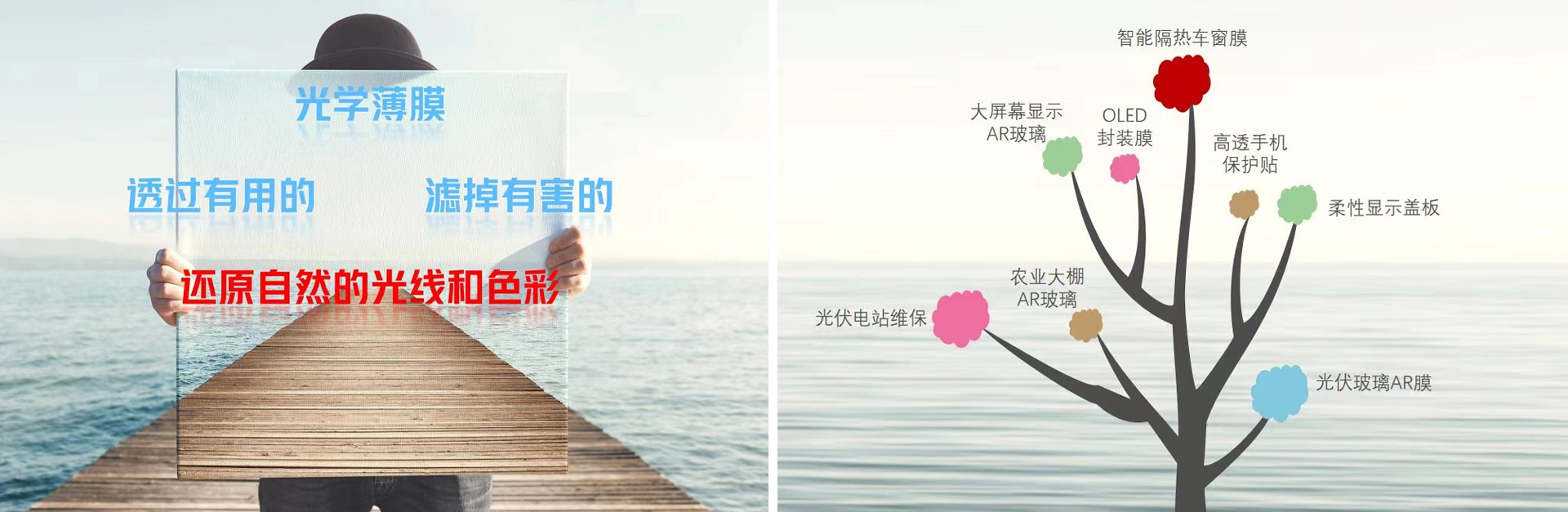 宁波银河优越会GEG光科新材料科技有限公司